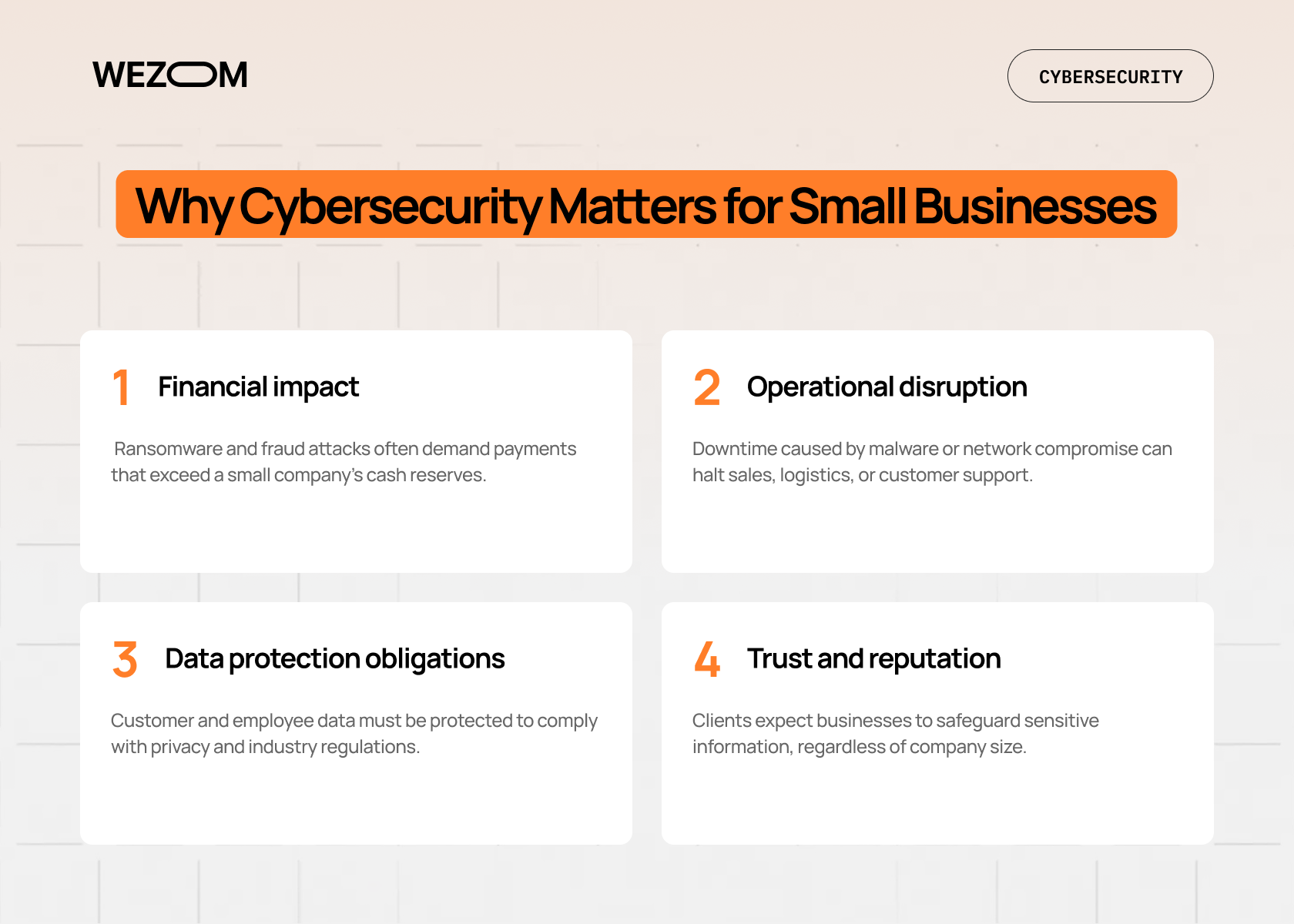 cybersecurity for small businesses impact overview including financial risk, operational disruption, data protection and trust